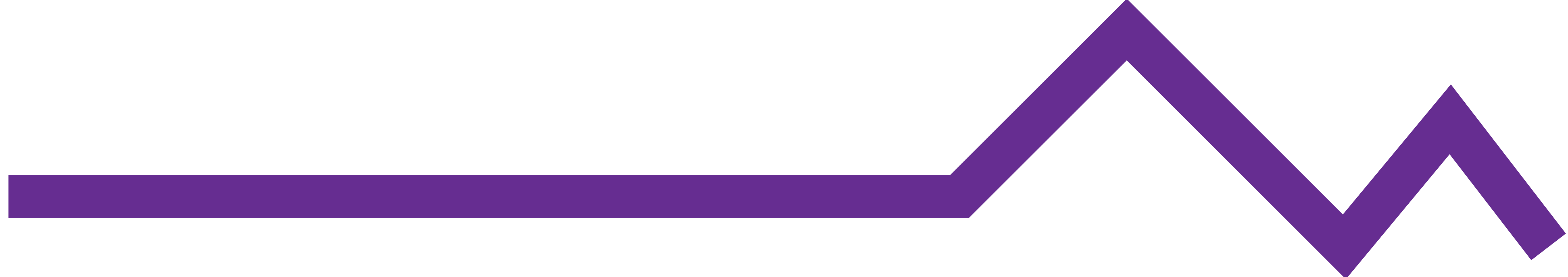 Surgical Assistant-CRNFA Ginger (Virginia Austin)